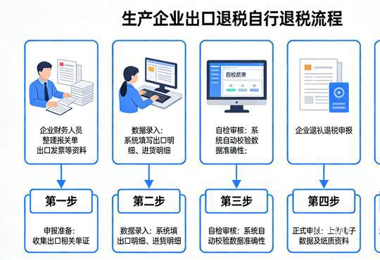 汇通钢层板货架搭配技巧，提升空间利用